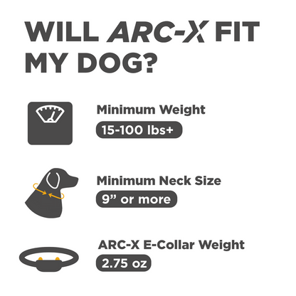 Dogtra ARC-X 1-Dog Unit