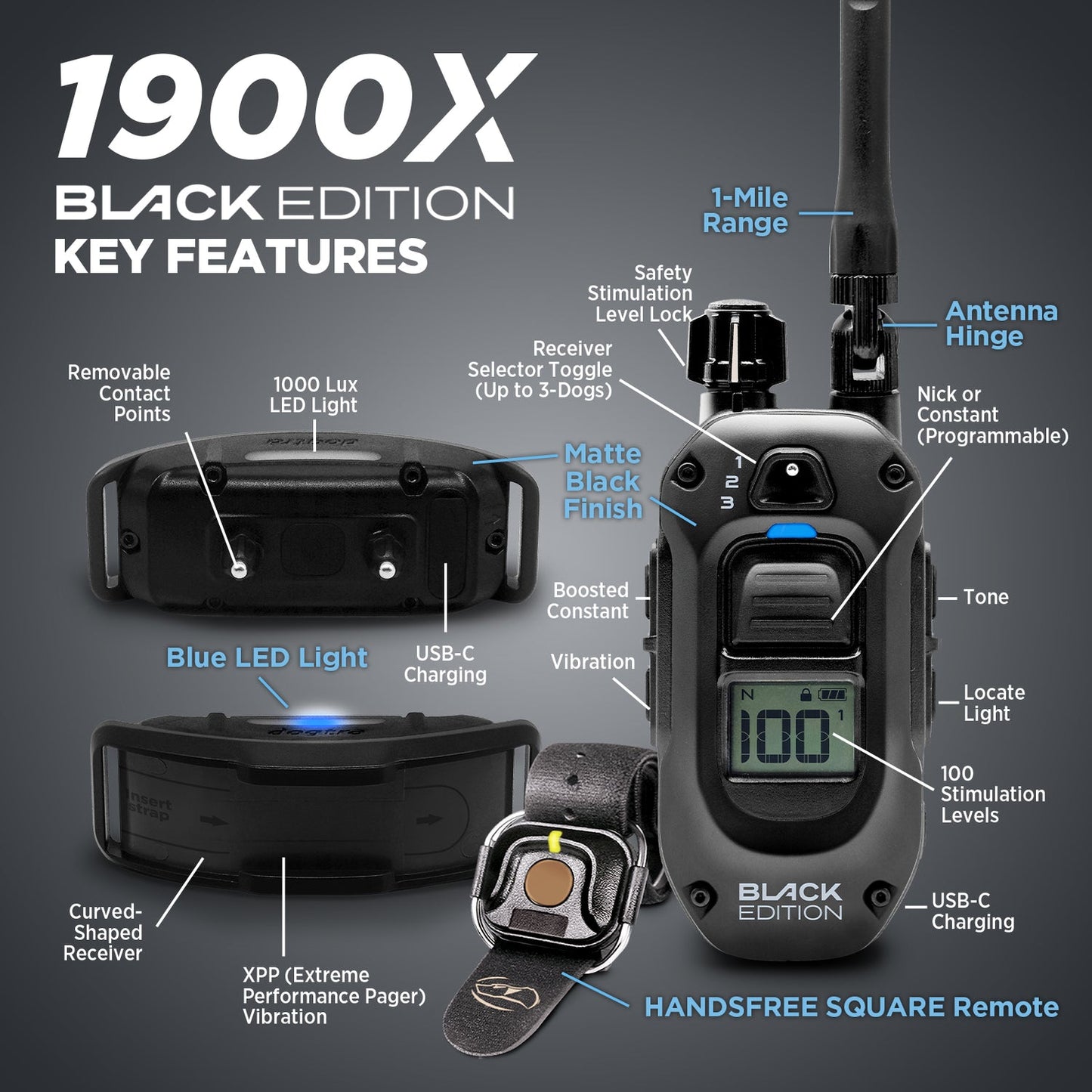 Dogtra 1900X Black Edition 1-Dog Unit