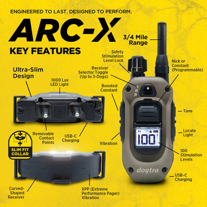 Dogtra ARC-X 1-Dog Unit